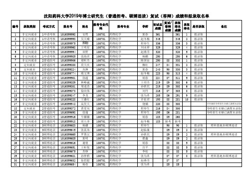 沈阳药科大学2019年博士研究生(普通招考、硕博连读)复试