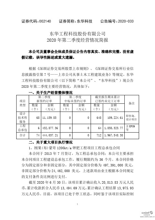 东华科技：2020年第二季度经营情况简报