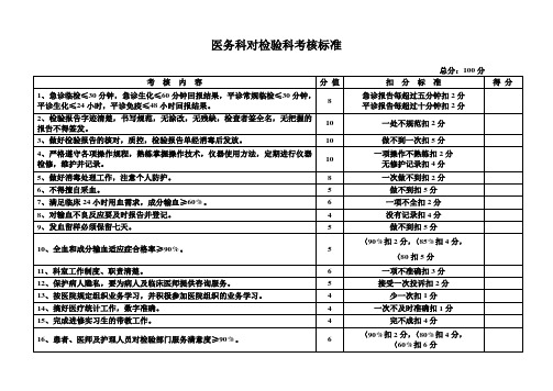 医务科对各科室考核标准