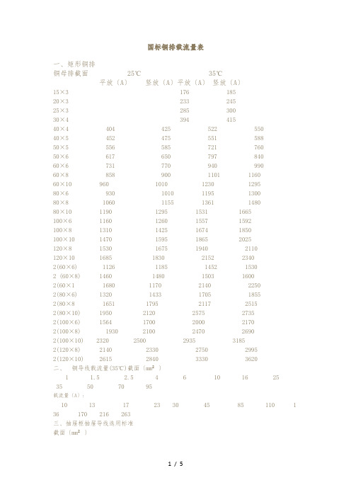 国标铜排载流量表