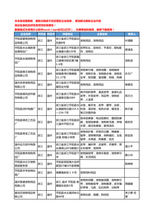 2020新版浙江省温州宠物工商企业公司名录名单黄页联系方式大全32家