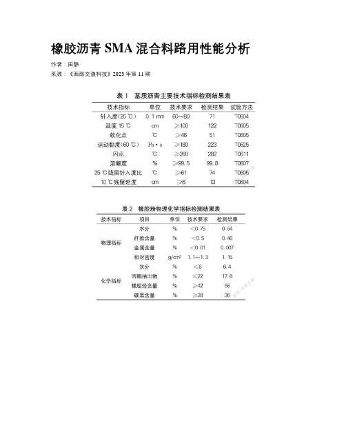 橡胶沥青SMA混合料路用性能分析