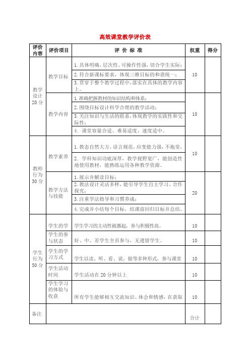 高效课堂教学评价表