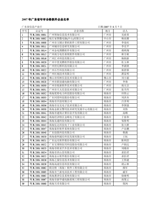 2007年广东省年审合格软件企业名单