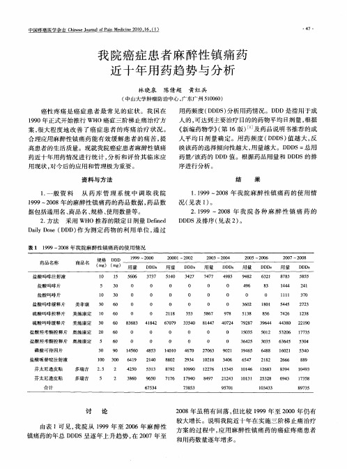 我院癌症患者麻醉性镇痛药近十年用药趋势与分析