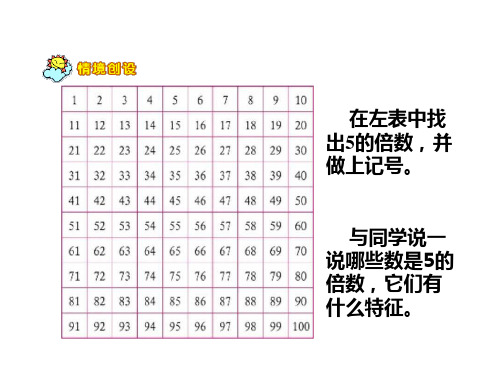 五年级上数学课件-探索活动：2,5的倍数的特征2_北师大版(秋)