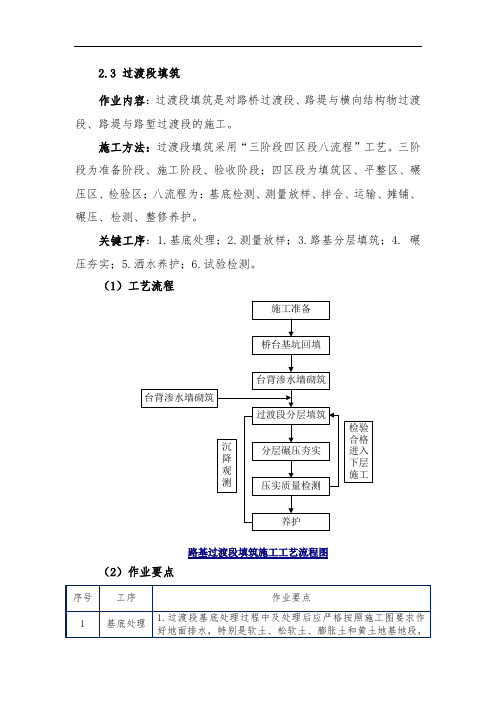 2.3过渡段填筑