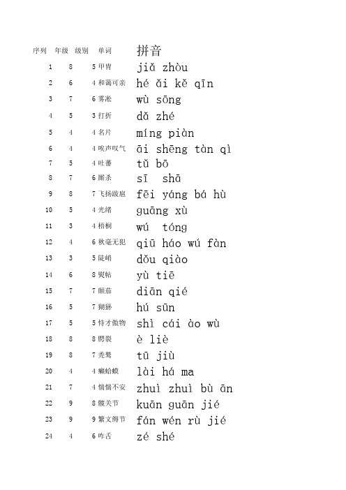 汉字听写大会题库