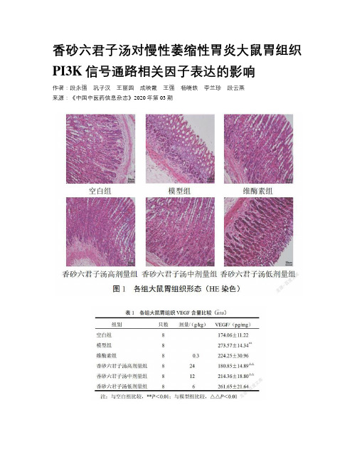 香砂六君子汤对慢性萎缩性胃炎大鼠胃组织PI3K信号通路相关因子表达的影响