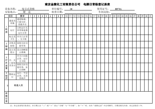 特种设备 电梯日常检查记录(1)