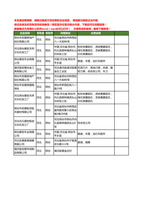 新版河北省邢台宏展工商企业公司商家名录名单联系方式大全12家