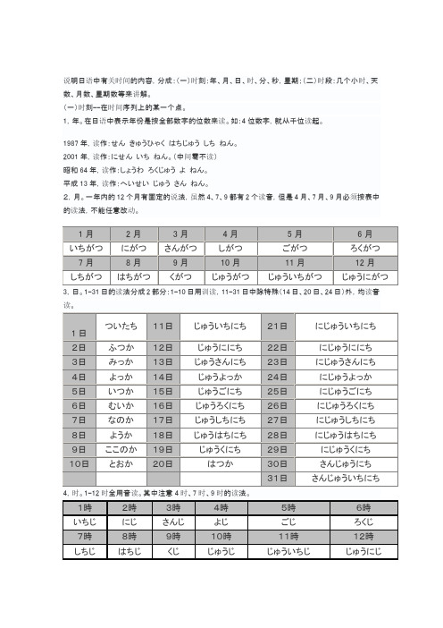 日语中有关时间的内容