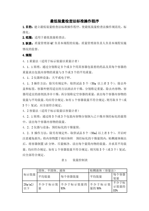 最低装量检查法标准操作程序