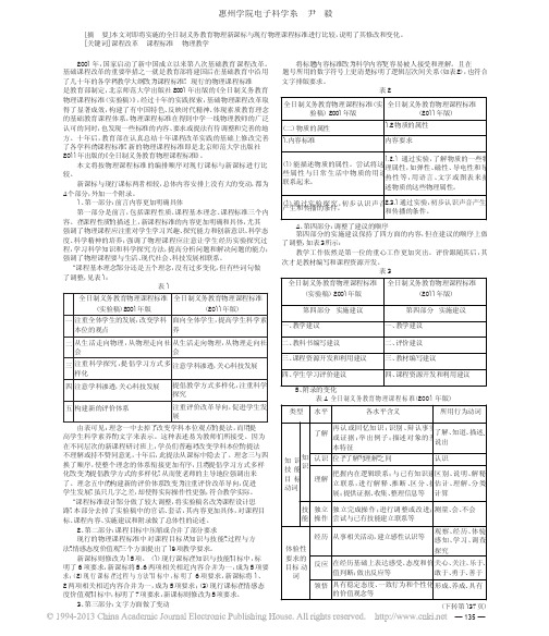 现行物理课标_2001版_与新课标_2011年版_的比较