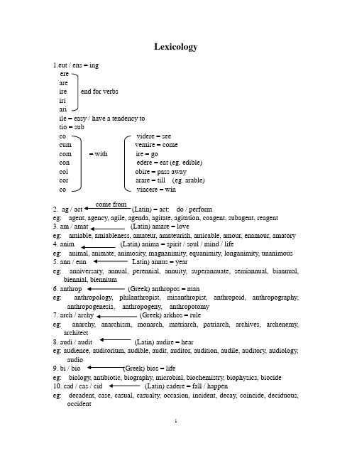 Lexicology (词汇学练习)