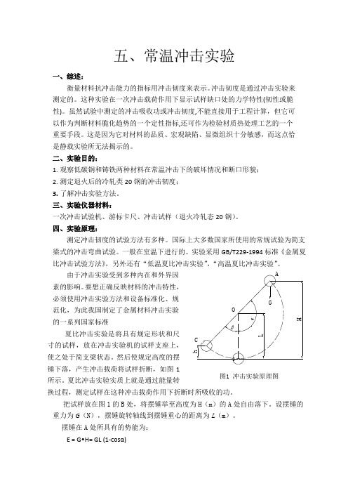 5常温冲击实验