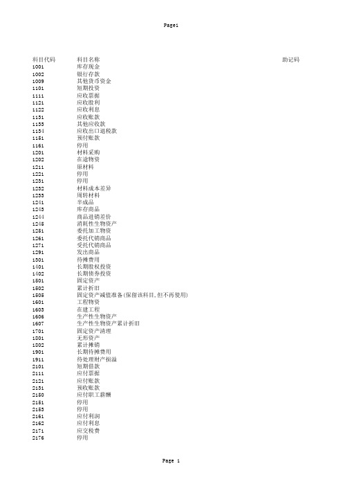 2017年_2017年新开账套使用科目_科目