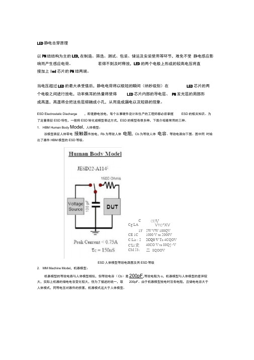 静电放电模式(HBM、MM、IEC)电路及静电等级及比较