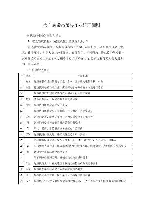 汽车履带吊吊装作业监理细则