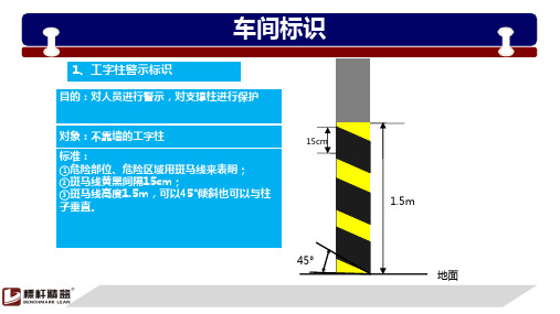 精选658车间标识标准改善效果立即看得见