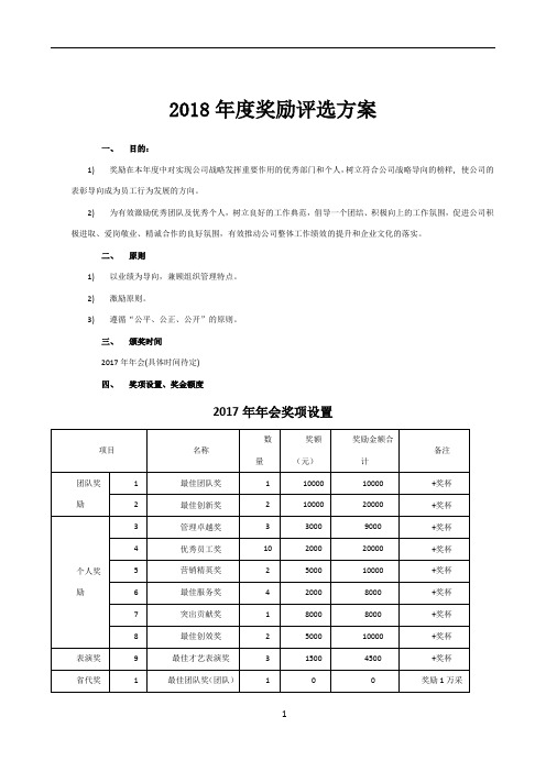 2018年度评优方案20180119