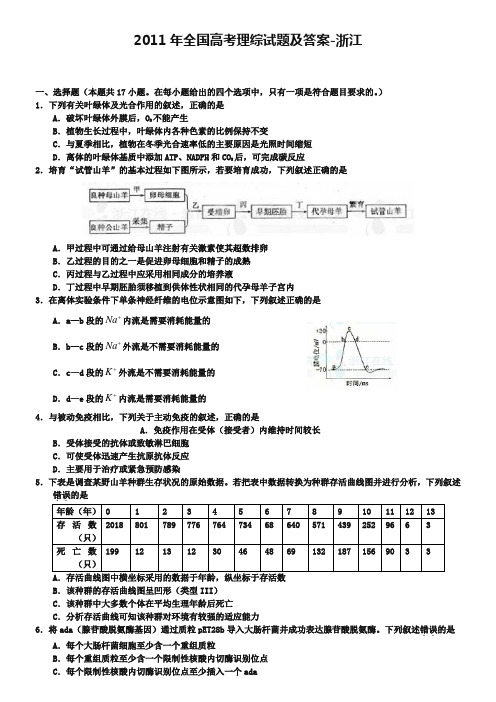 2011年全国高考理综试题及答案-浙江