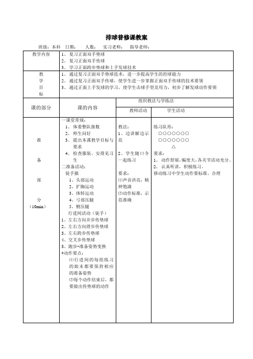 4排球普修课第四节课教案