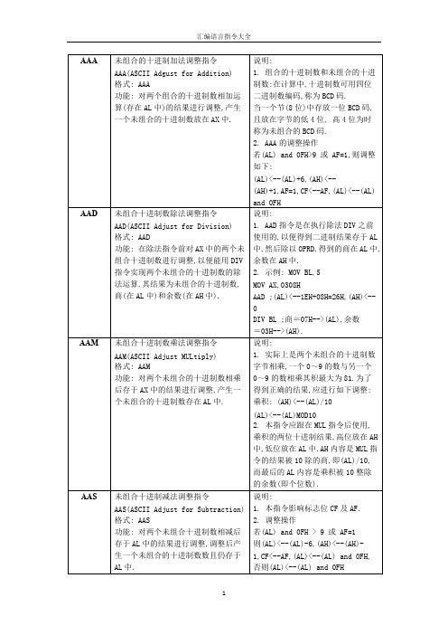 (完整版)汇编语言指令大全,推荐文档