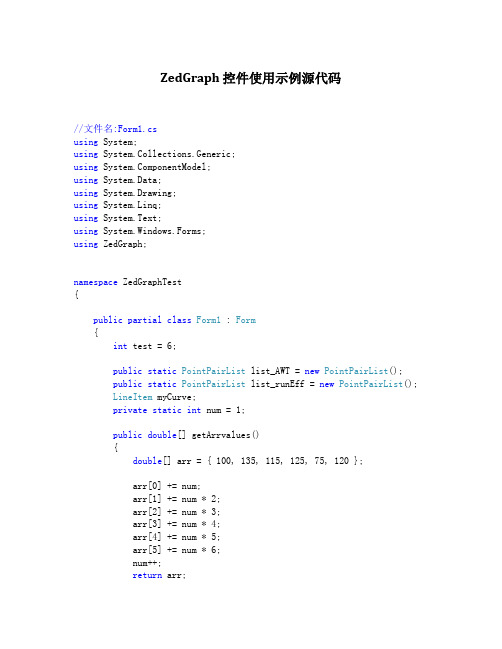 ZedGraph 控件使用示例源代码