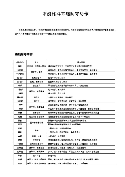 本能格斗基础动作