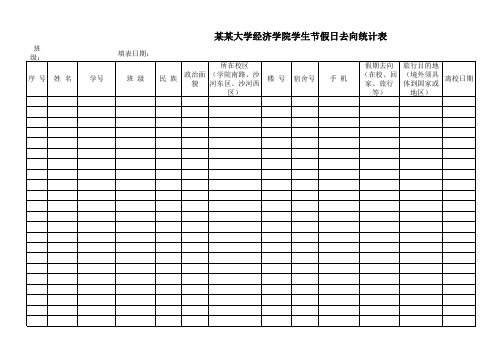 某某大学经济学院学生假期去向统计表