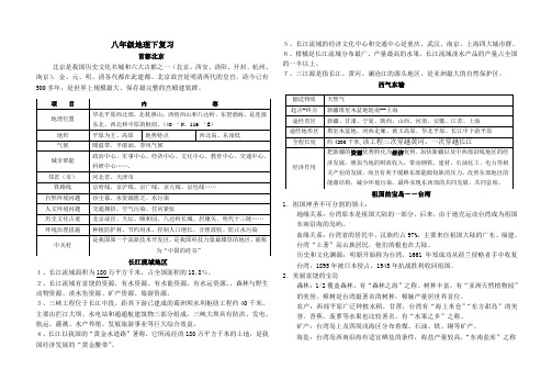 八年级地理下知识点复习粤教版