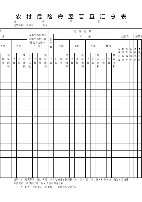 农 村 危 险 房 屋 普 查 汇 总 表