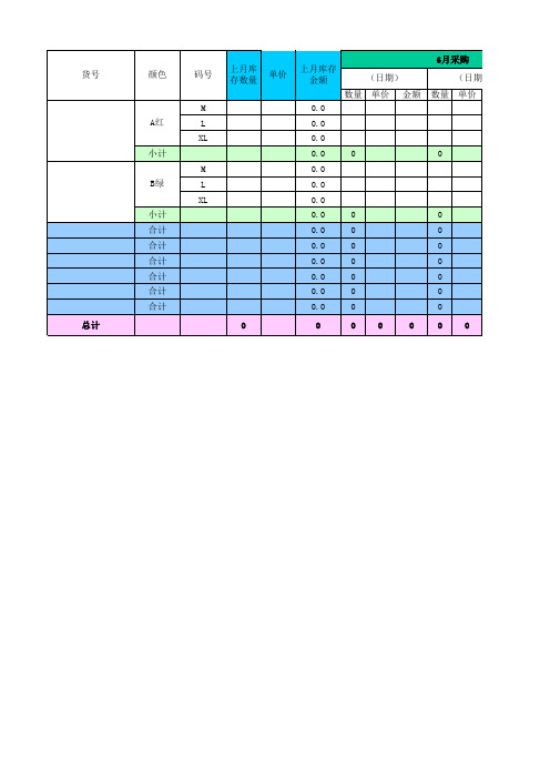 商品库存管理EXCEL表(实用带公式)