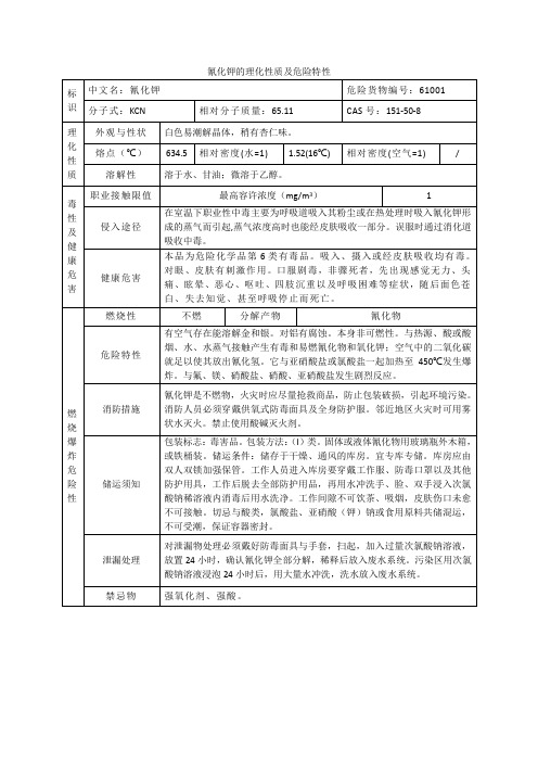 氰化钾的理化性质