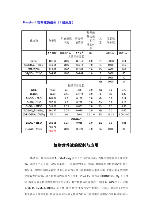 Hoagland营养液配方