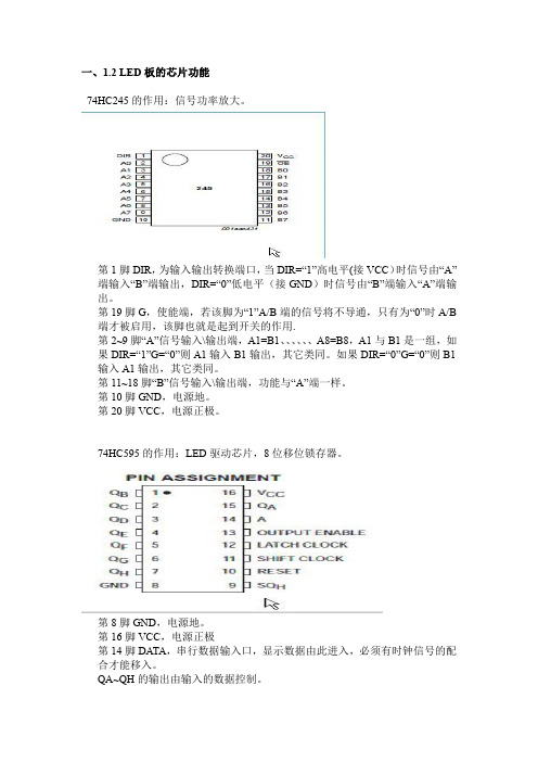 LED显示屏各芯片管脚定义