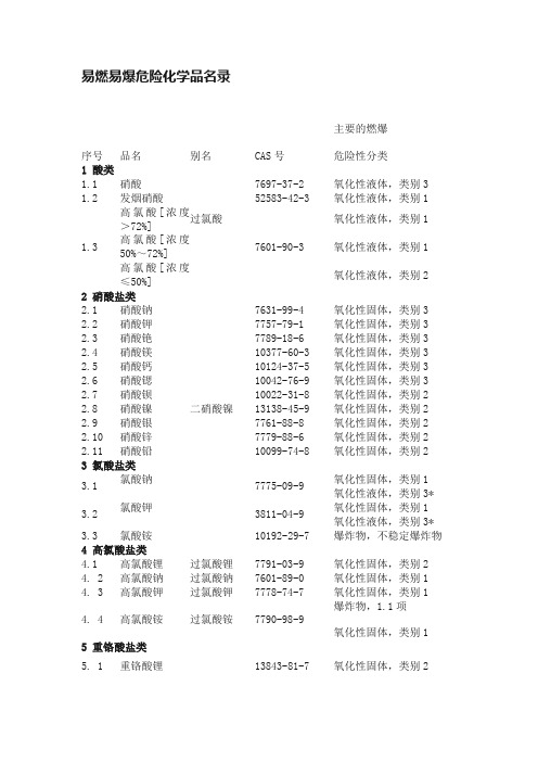 易燃易爆危险化学品名录