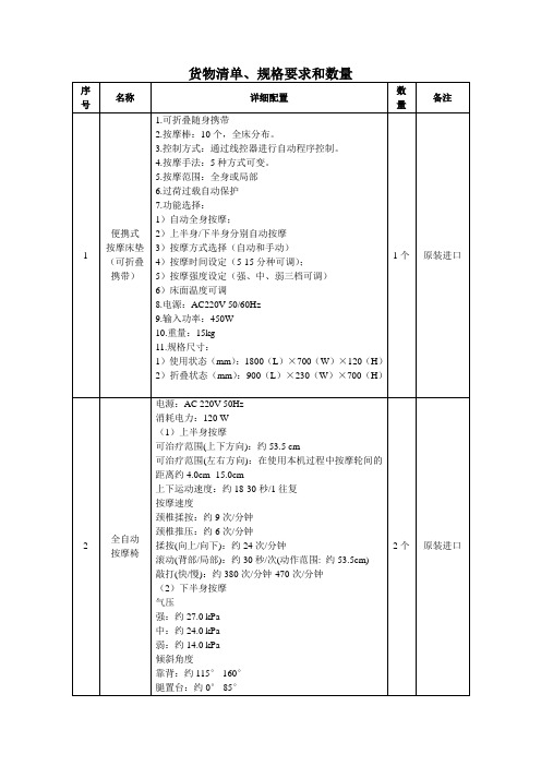 货物清单规格要求和数量