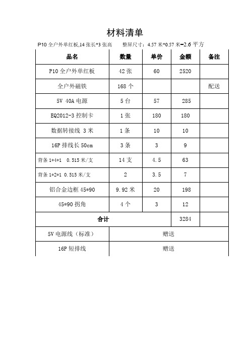 3.9兴文凤麟广告