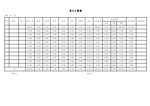 员工工资表(模板)