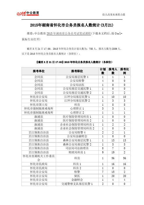 2015年湖南省怀化市公务员报名人数统计(3月21)