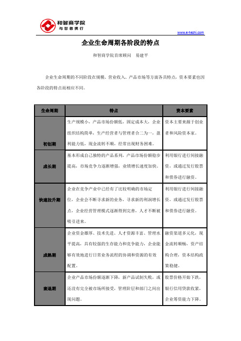 企业生命周期各阶段的特点