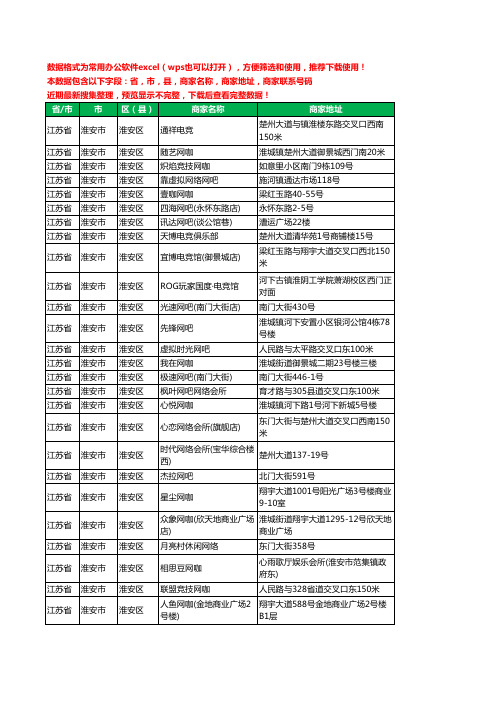 2020新版江苏省淮安市淮安区网吧工商企业公司商家名录名单黄页联系电话号码地址大全33家