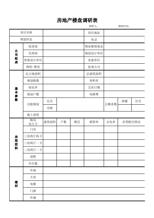 房地产楼盘市场调研表56389