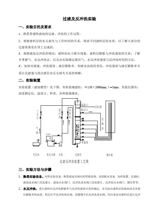 过滤及反冲洗实验