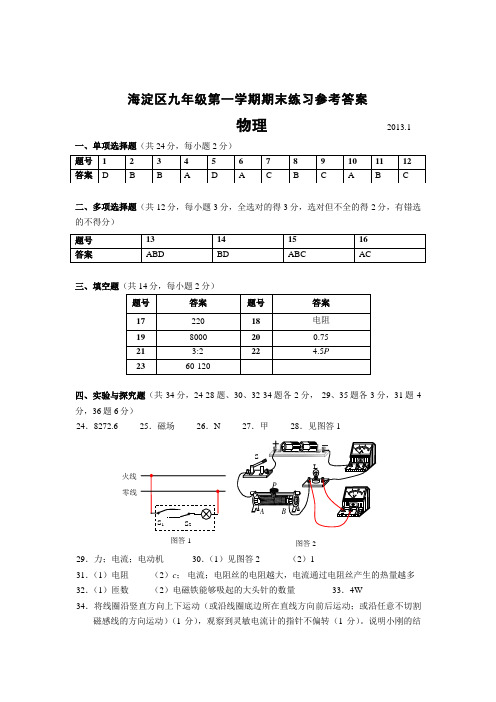 海淀区第一学期期末练习答案2013.1初三物理