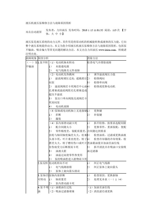 液压机液压泵维修方法与故障原因简析