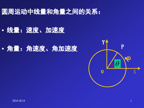 圆周运动例题及相对运动n2讲解