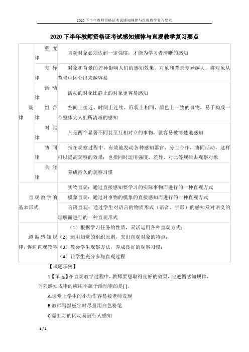 2020下半年教师资格证考试感知规律与直观教学复习要点